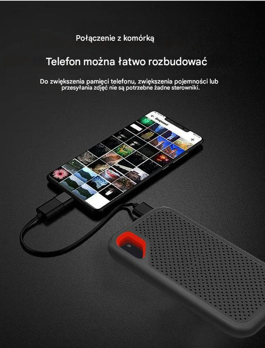 【Ostatni dzień 🔥50% zniżki】💥【32TB】 Szybki, mobilny dysk twardy o dużej pojemności