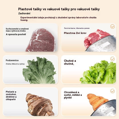 🥩【20 malých + 20 středních + 20 velkých】Sáček z hliníkové fólie potravinářské kvality se zipem pro zachování čerstvosti, vhodný do domácí lednice-4078330
