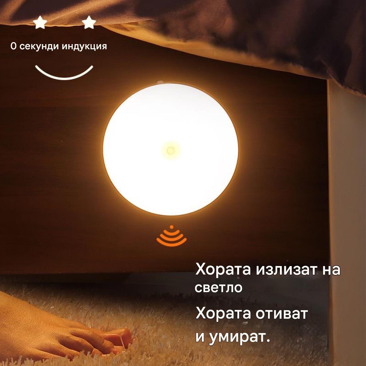 🏡💡【Купете 1, вземете 1 безплатно】Интелигентна LED лампа с човешки сензор, удобна и практична за презареждане