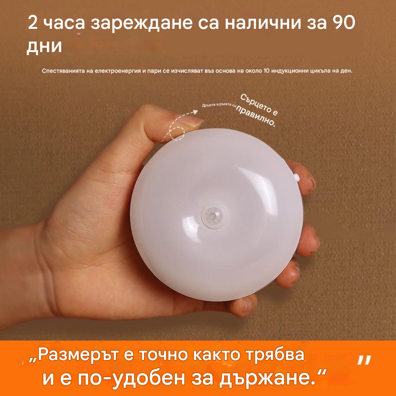 🏡💡【Купете 1, вземете 1 безплатно】Интелигентна LED лампа с човешки сензор, удобна и практична за презареждане