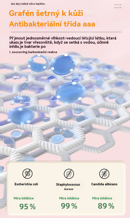 🔥🌈【Kupte 5 a získejte 5 zdarma】Omyvatelné antibakteriální grafenové vložky do kalhotek zabraňující protečení