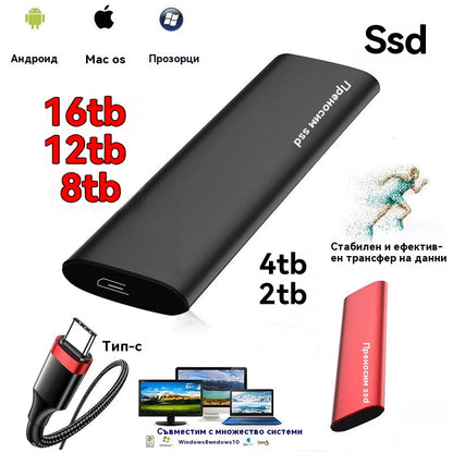 🔥🔥【16TB】Високоскоростно SSD устройство за четене и запис